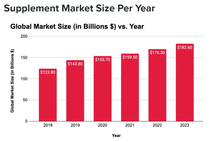 GARAGE GYM REVIEWS 官網