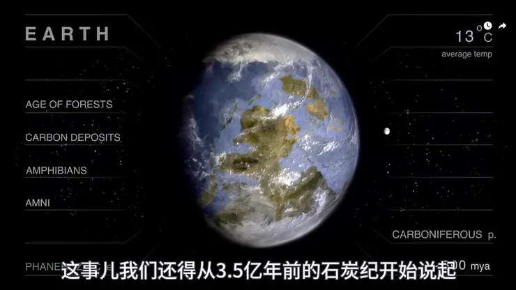 從開天闢地開始說起(圖片來源:影片截圖)