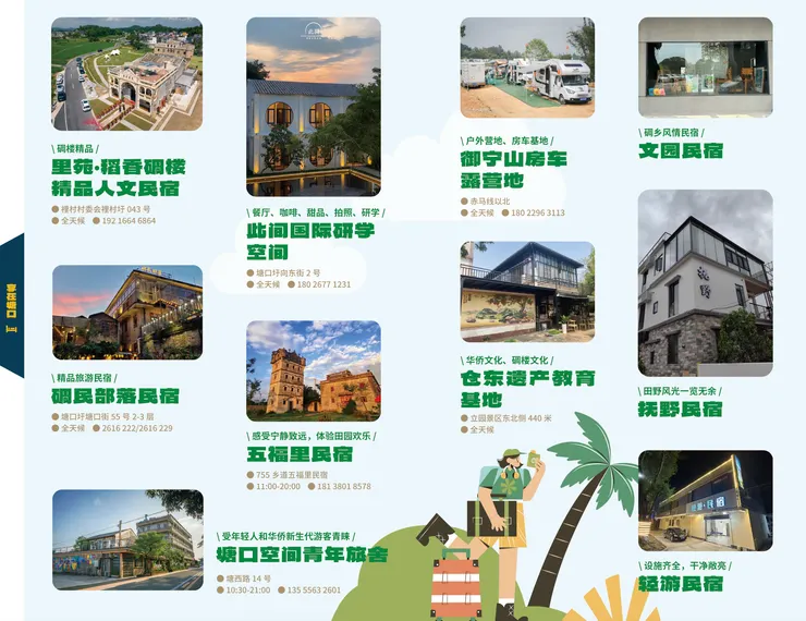 社區設計的漫步地圖