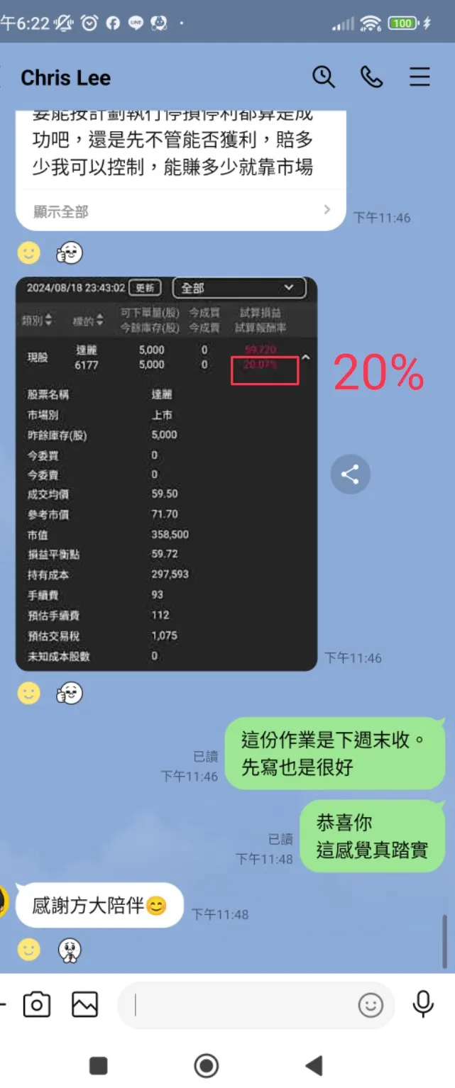 目前帳面獲利2成,約6萬