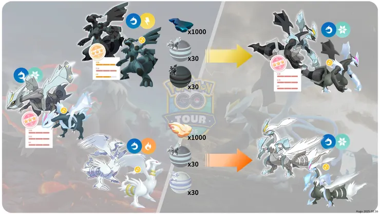 酋雷姆合體體質