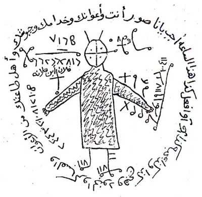 焚燒Nāṣūr的符咒