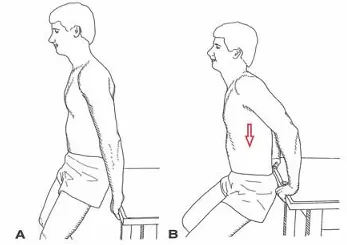 自我牽拉以增加伸直角度