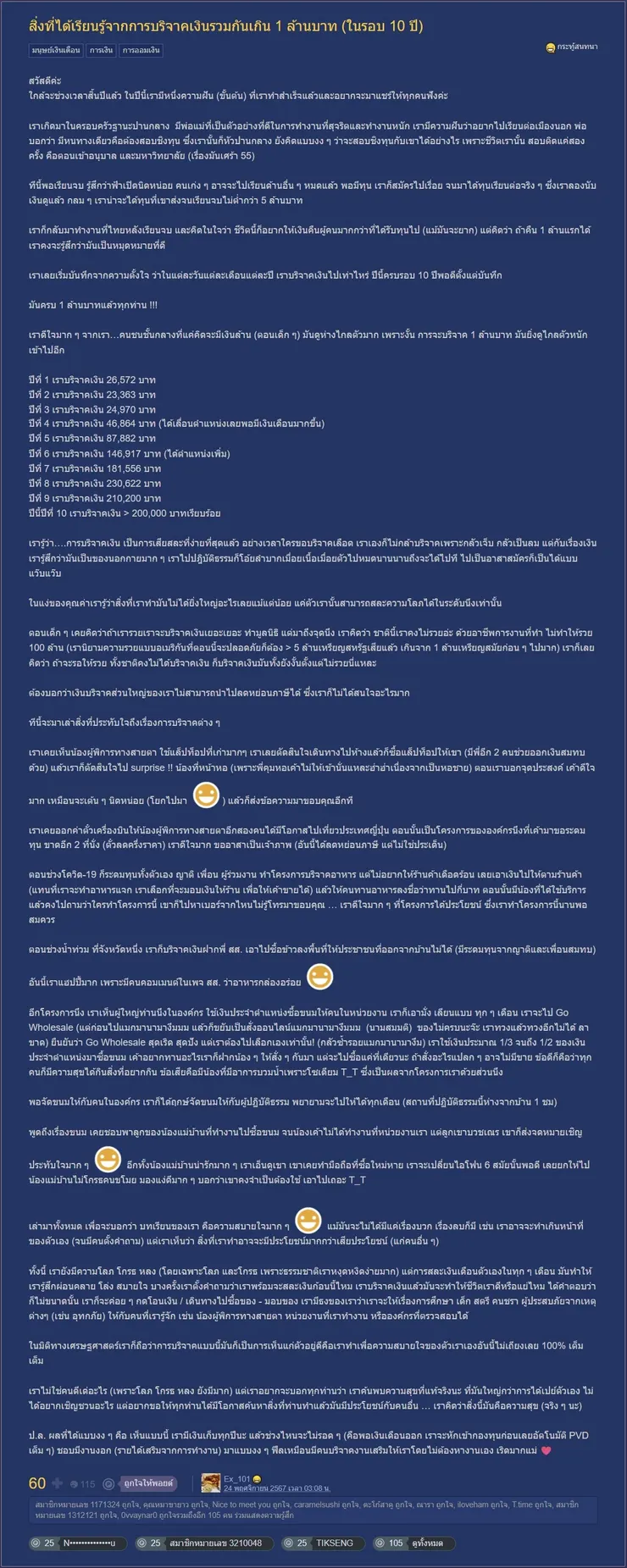 【原文】Pantip – สิ่งที่ได้เรียนรู้จากการบริจาคเงินรวมกันเกิน 1 ล้านบาท (ในรอบ 10 ปี)