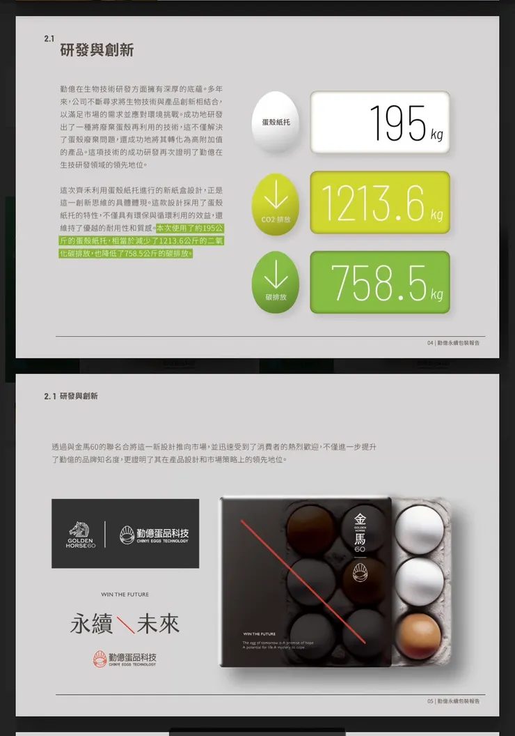 蛋殼紙托兼顧環保與實用，圖片提供：齊禾品牌顧問公司  數據分析：EverLab360