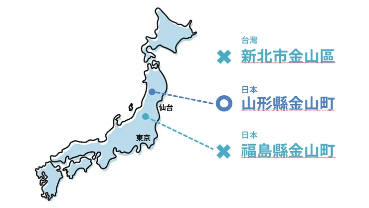 這次去的地方是日本東北山形縣的金山町