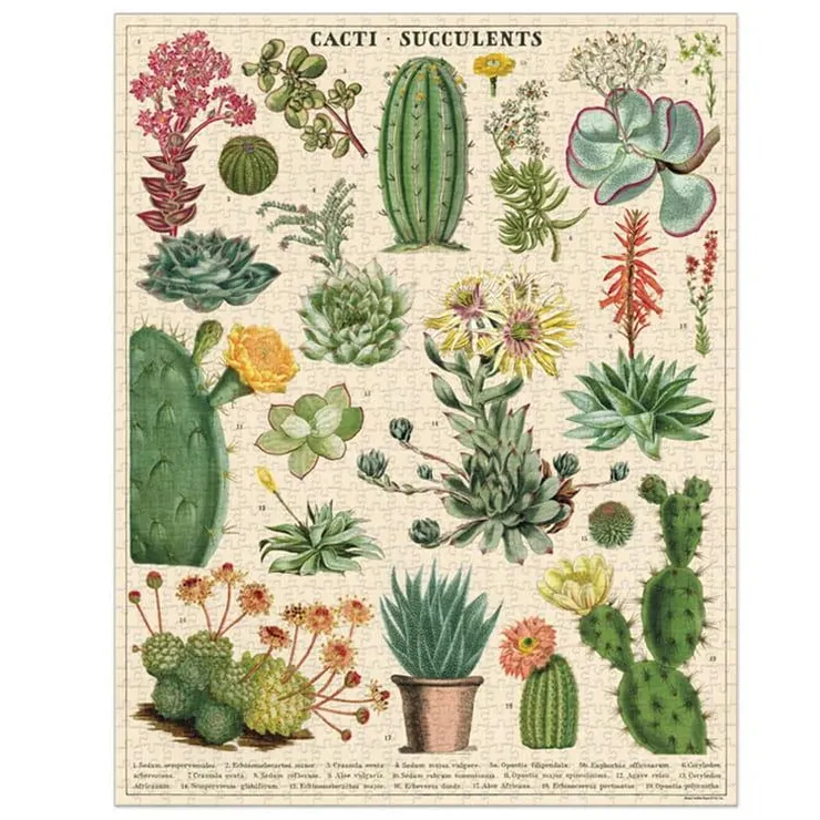 在網路上找到了完整版圖片