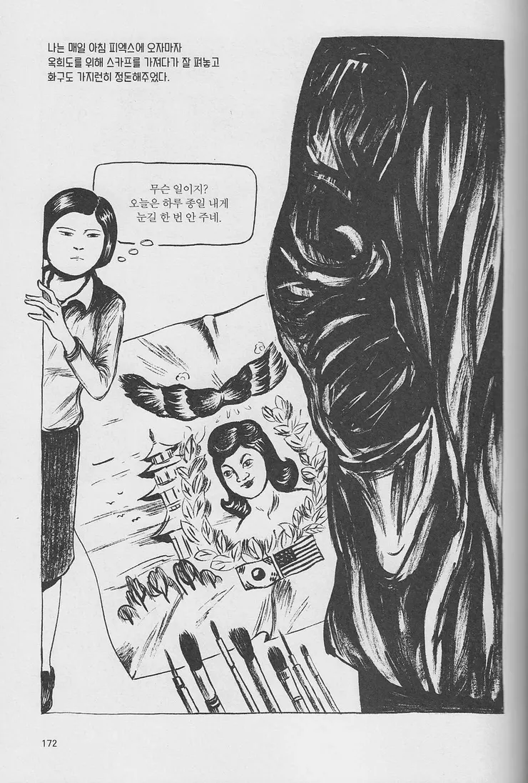 圖14. 客製化人像畫是韓戰時期美軍合作社的一門生意。