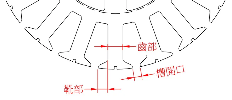 馬達各部位名稱