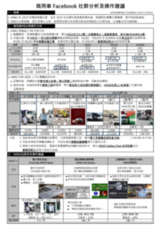 我當時製作的A4報告。