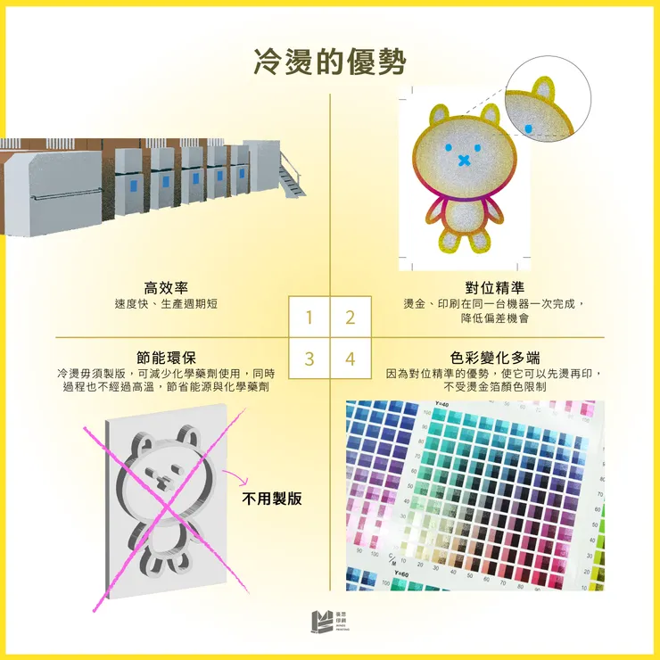 印刷魔法！「冷燙」讓你大玩金屬色 - 冷燙的優勢