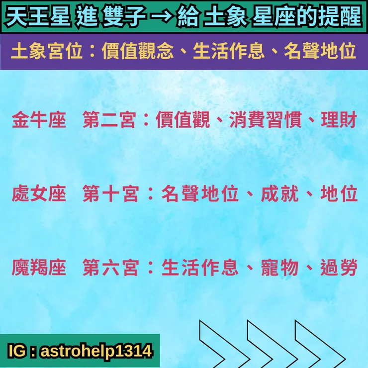 天王星雙子對土象星座的影響