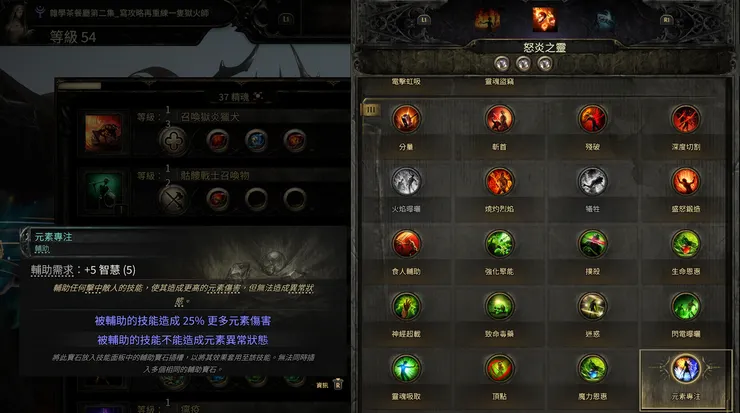 元素專注