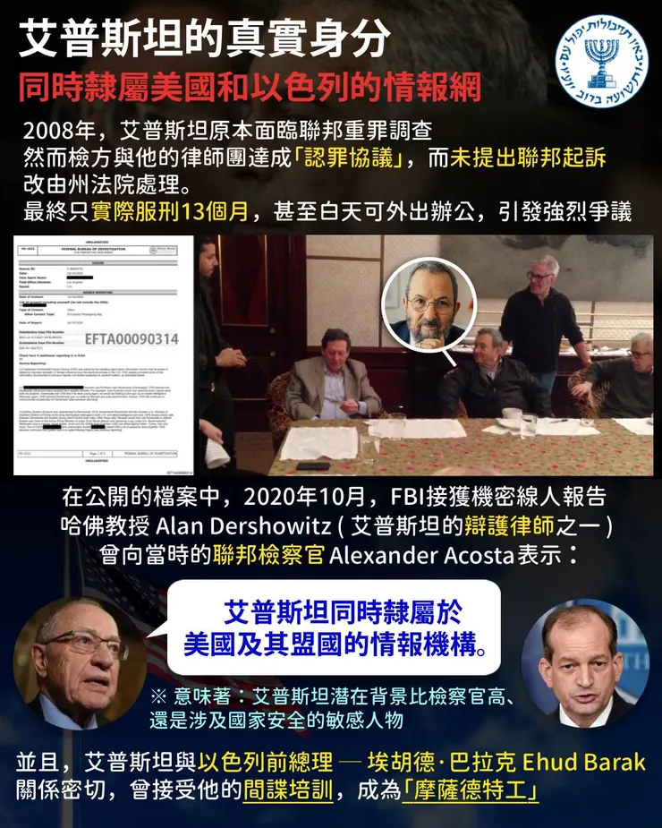 艾普斯坦隸屬於美、以情報網