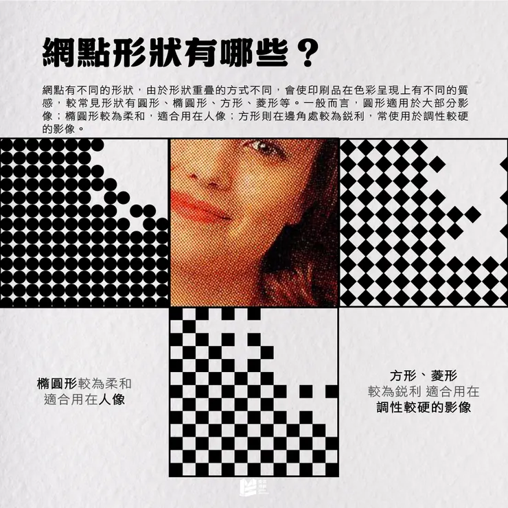 印刷的靈魂：網點 - 網點形狀
