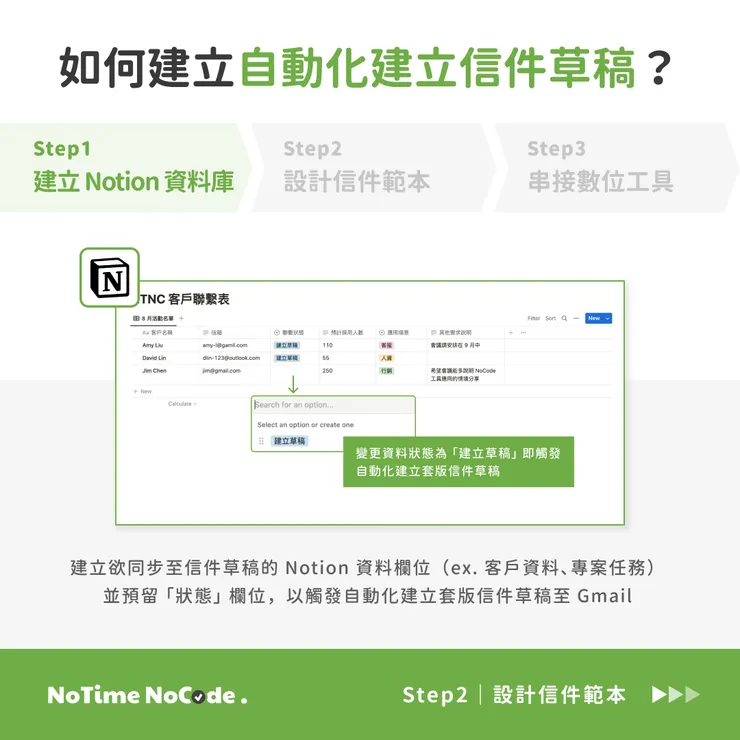 建立 Notion 資料庫示意