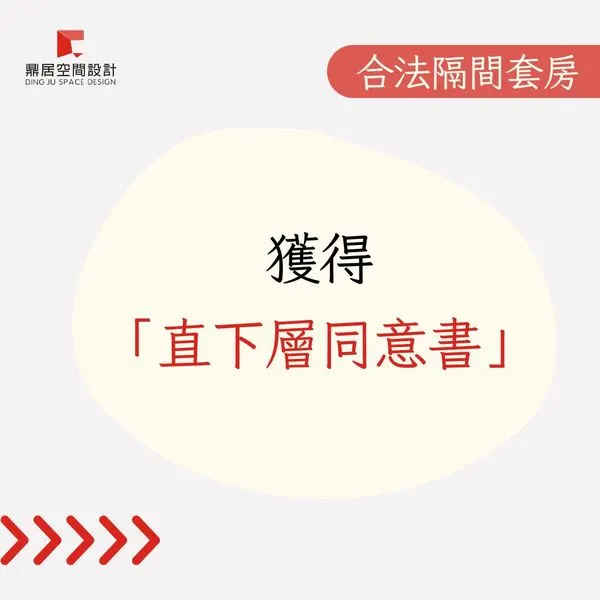 鼎居 隔間套房起手式懶人包