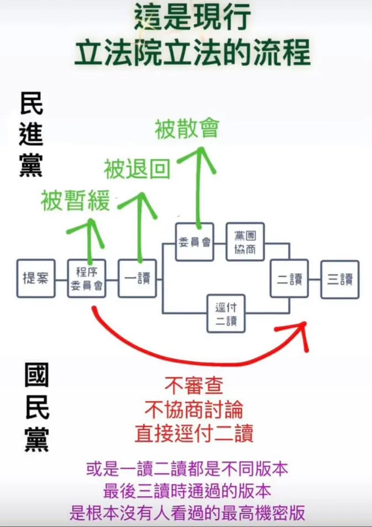 圖片來源:陳桌子臉書