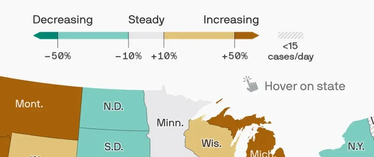 ▲ Axios 圖表圖例中的發散色階