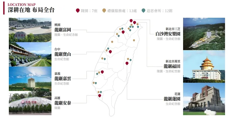圖片來源: 龍巖法說會