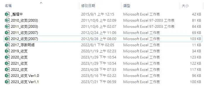 電腦裡留存的收支紀錄