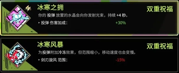 【遊戲《黑帝斯 1》】奧林匹斯眾神的恩怨情仇與祝福一覽！
