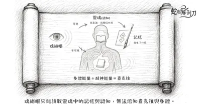 【紗夜的筆記 No.01】魂織眼－能力介紹