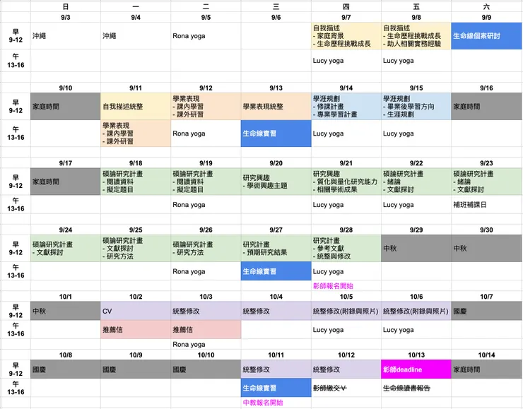 彰師備審資料準備時程