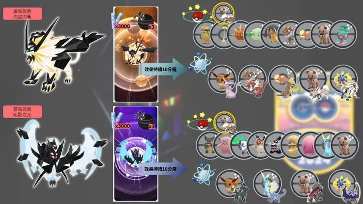 流星閃衝 暗影之光 冒險效果