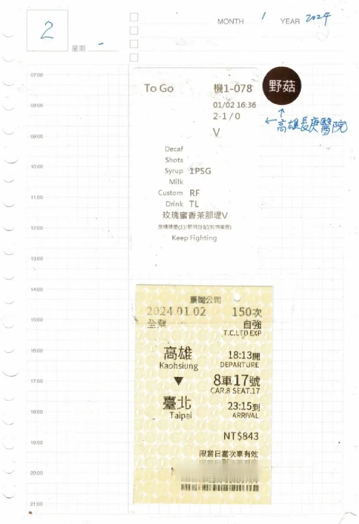 一月二號。台鐵高雄到台北車票、蘑菇濃湯貼紙、星巴克飲料貼紙。