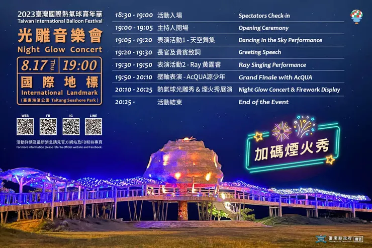 (翻攝自2023臺灣國際熱氣球嘉年華)