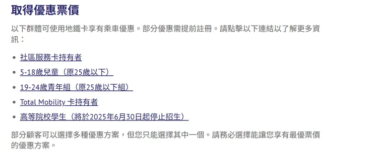 優惠票價條件(圖片取自官網)