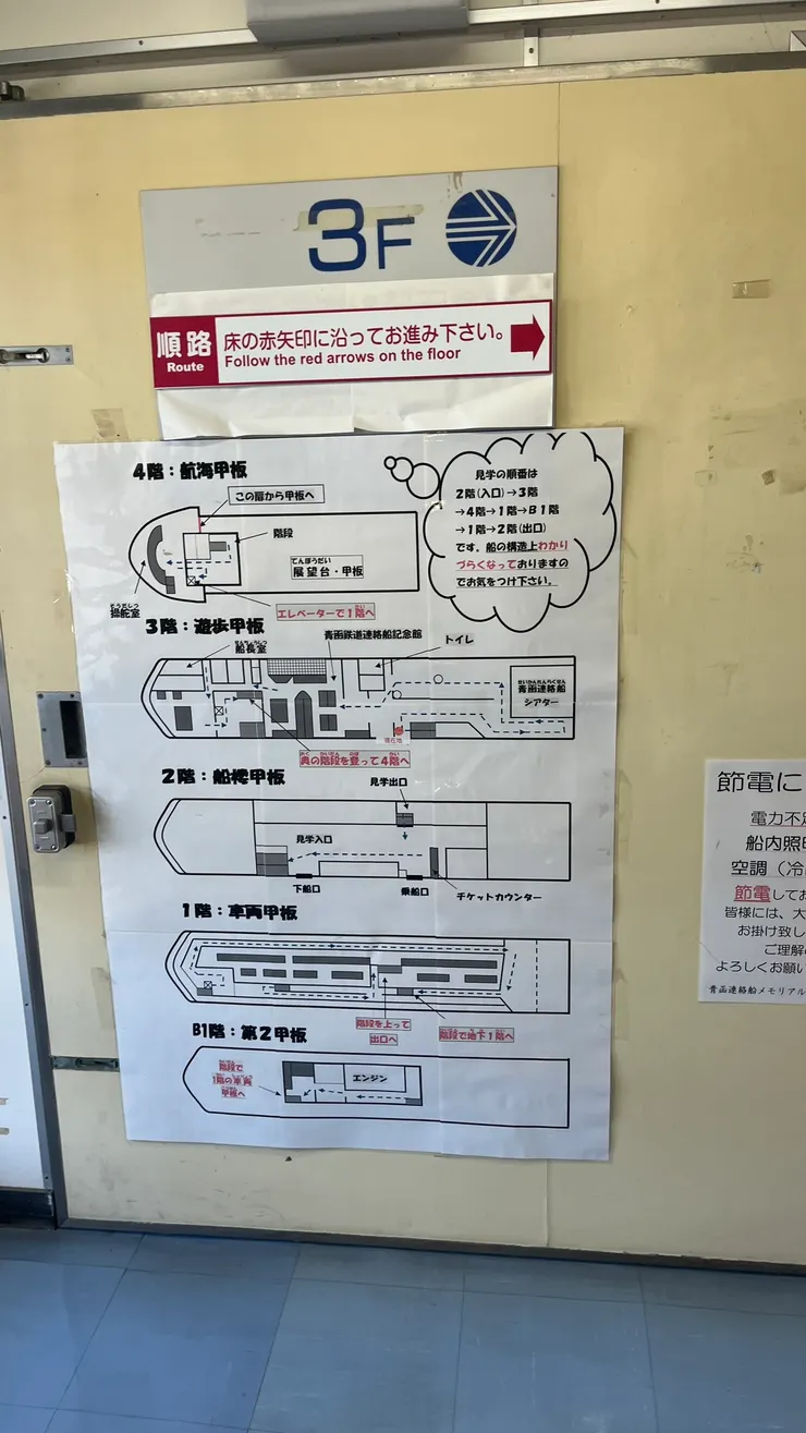 因此參觀要沿著紅色箭頭前進。