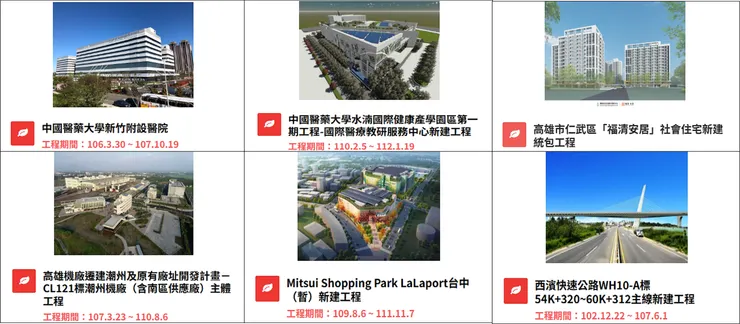 資料來源:德昌官網