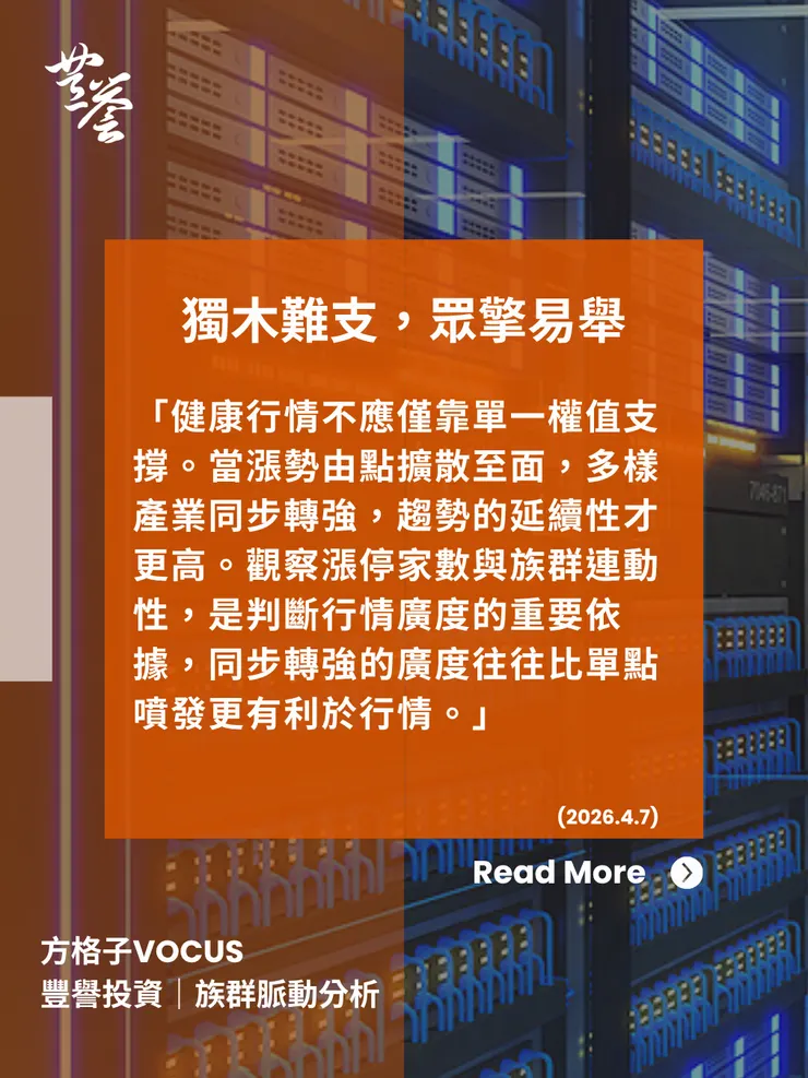 vocus｜新世代的創作平台