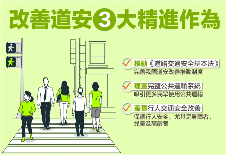 行人交通安全政策綱領     來源/行政院