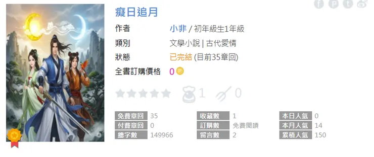 vocus｜新世代的創作平台