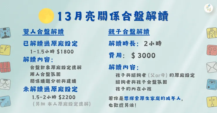 私訊預約洽詢 ➡️