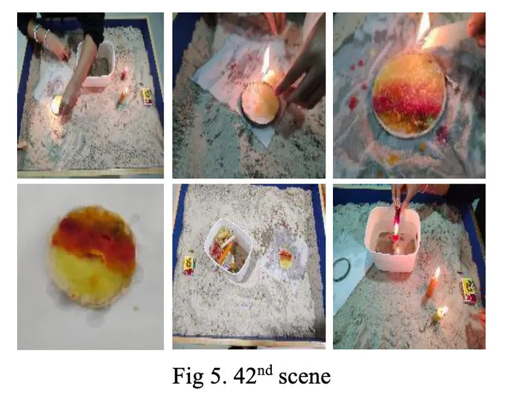 圖片來源：Sartori, S. A. (2024). Hephaestus the God of Fire, the Forge, and Transformations. The International Journal of Jungian Sandplay Therapy, 1(2), 13-24.