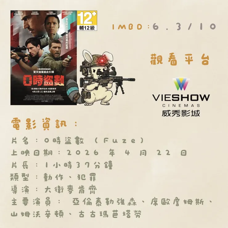 原圖/取自: 華納威秀