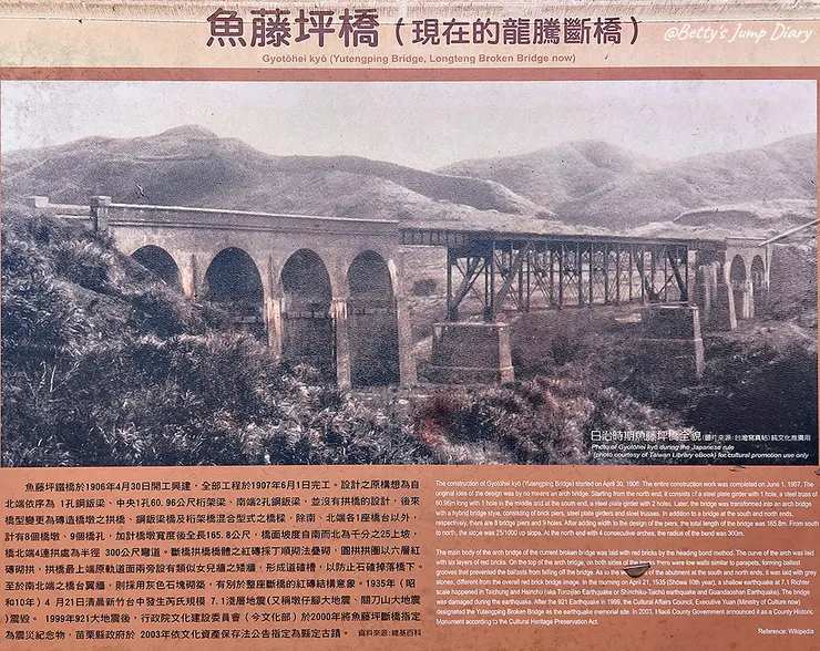 ▲苗栗三義-舊山線鐵道自行車C路線,龍騰站/圖片來源:Betty's Jump Diary