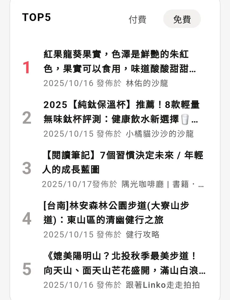 vocus｜新世代的創作平台
