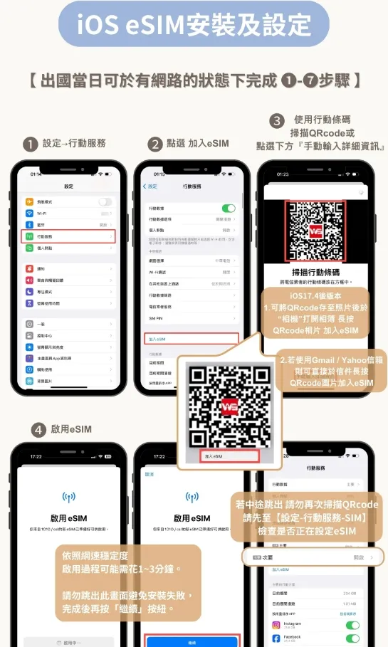 蘋果Apple開通eSIM服務步驟