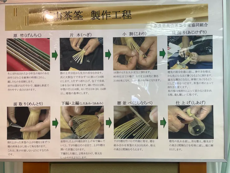 翻拍自高山竹林園