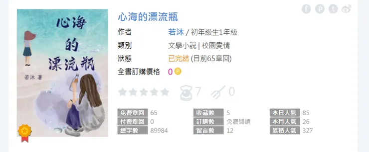 vocus｜新世代的創作平台