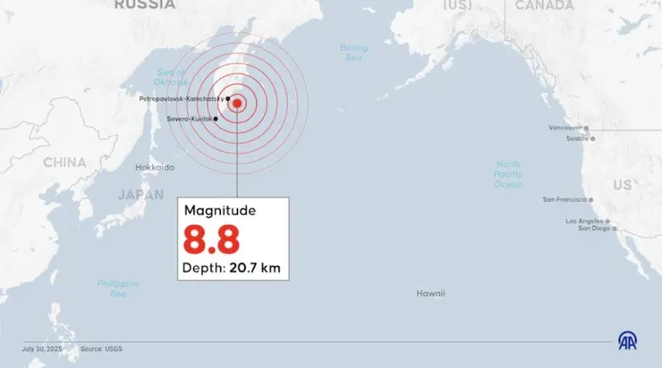 2025/07/30 11:25,台北時間07:25 發生 俄羅斯遠東地區發生規模8.8的強震