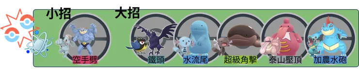 鋼之決心 進化特殊招式