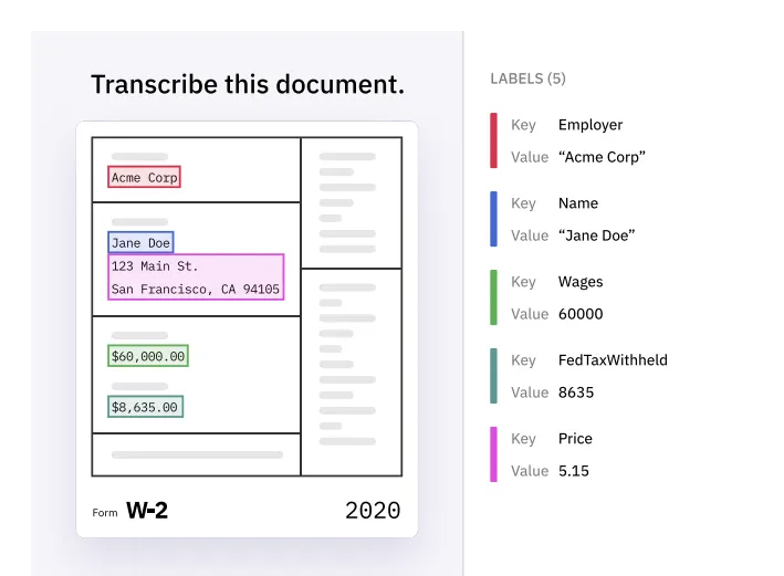 Image credit: Scale AI