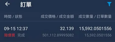 BitoPro 賣出紀錄