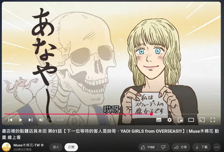 各國都有腐女子。